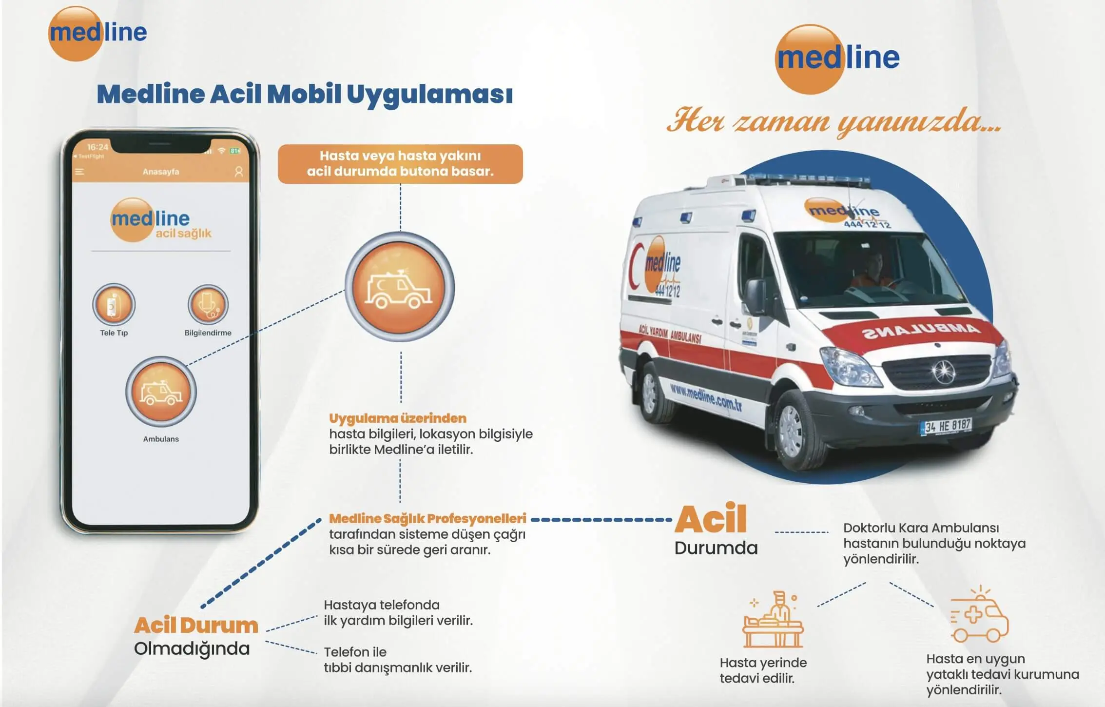 mobil-uygulama-talpa