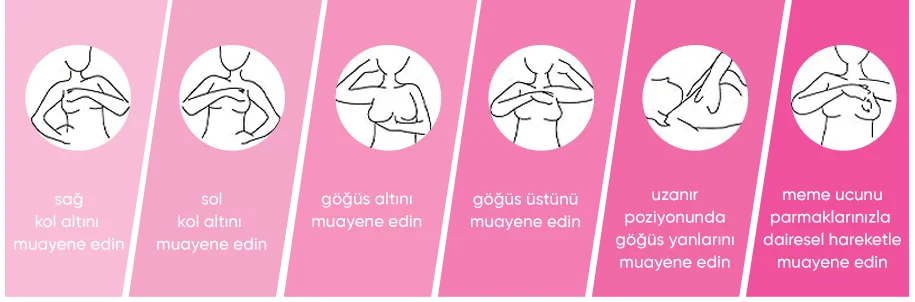meme-kanseri-muayenesi